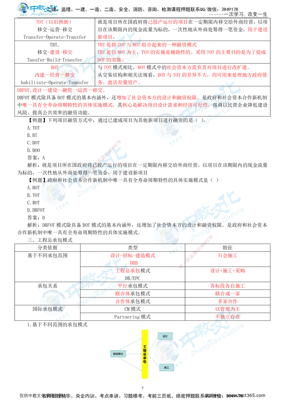 01.12月26日-一建-管理-名师直播-打印版讲义_2026年一级建造师_2026年一建管理_2026年一建管理SVIP_2026一建管理SVIP_02-基础精讲✿高端面授✿深度强化_课程讲义