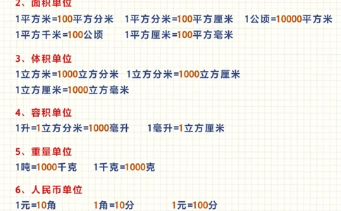 小学1-6年级数学公式汇总-期末可用_2025抖音最火小学全科全年级资料大全集超完整版_小学数学VIP资源禁止外传