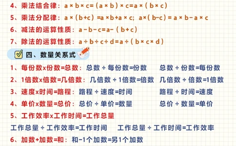 小学1-6年级数学公式汇总-期末可用_2025抖音最火小学全科全年级资料大全集超完整版_小学数学VIP资源禁止外传
