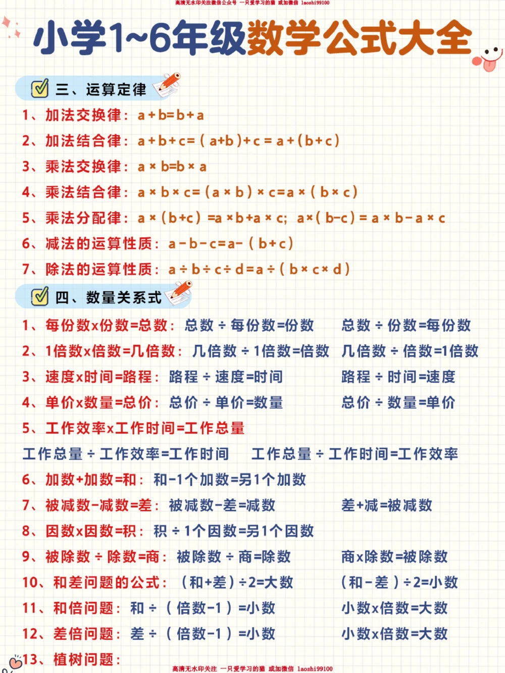 小学1-6年级数学公式汇总-期末可用_2025抖音最火小学全科全年级资料大全集超完整版_小学数学VIP资源禁止外传