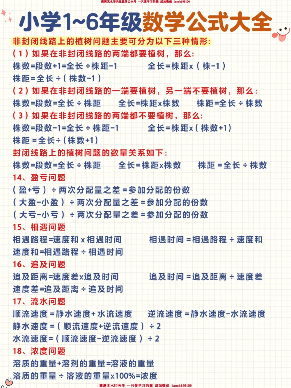 小学1-6年级数学公式汇总-期末可用_2025抖音最火小学全科全年级资料大全集超完整版_小学数学VIP资源禁止外传