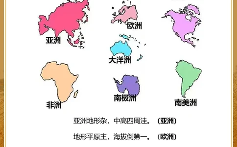 地理必考七大洲轮廓速记图背诵口诀_中小学精品资料(高清可打印)_初中大全集高清资料整理版