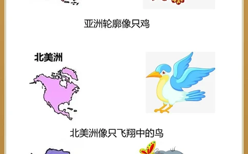 地理必考七大洲轮廓速记图背诵口诀_中小学精品资料(高清可打印)_初中大全集高清资料整理版