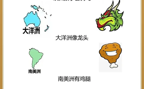 地理必考七大洲轮廓速记图背诵口诀_中小学精品资料(高清可打印)_初中大全集高清资料整理版