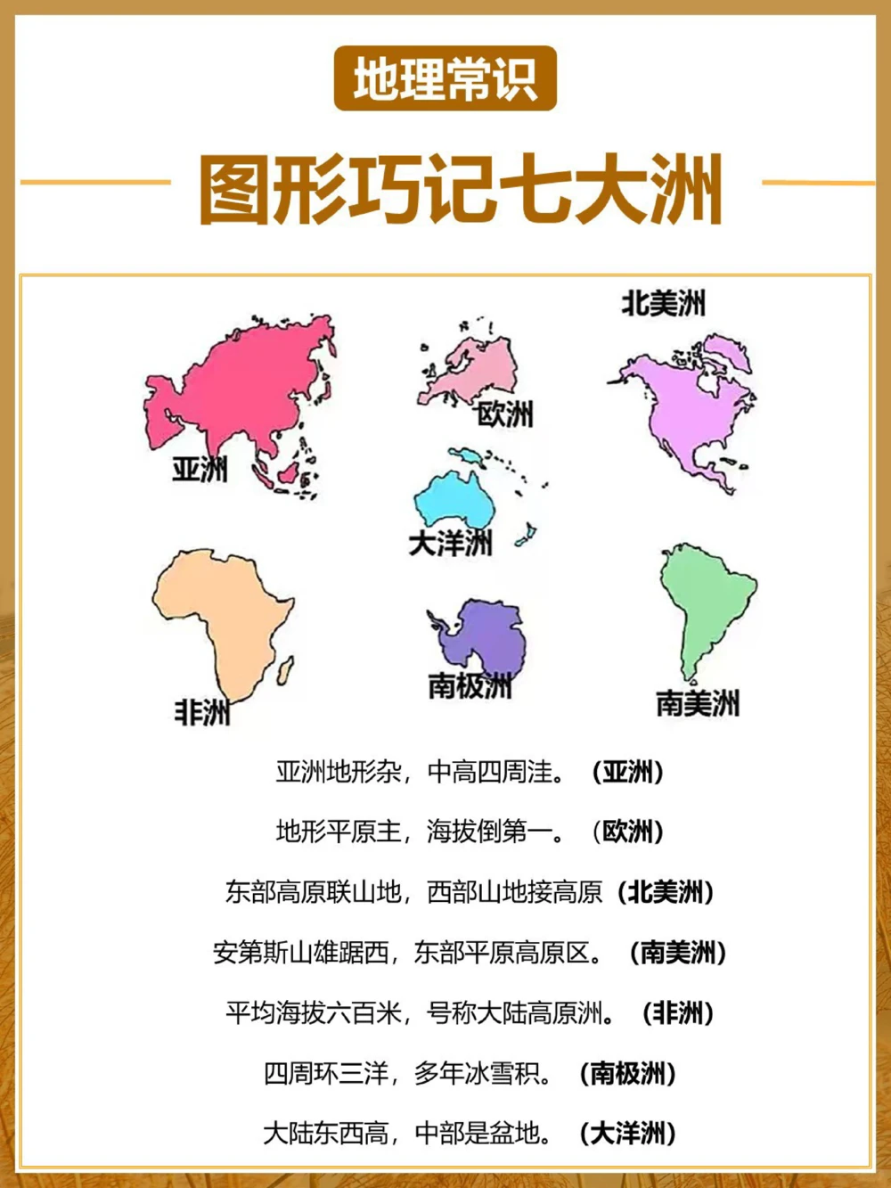 地理必考七大洲轮廓速记图背诵口诀_中小学精品资料(高清可打印)_初中大全集高清资料整理版