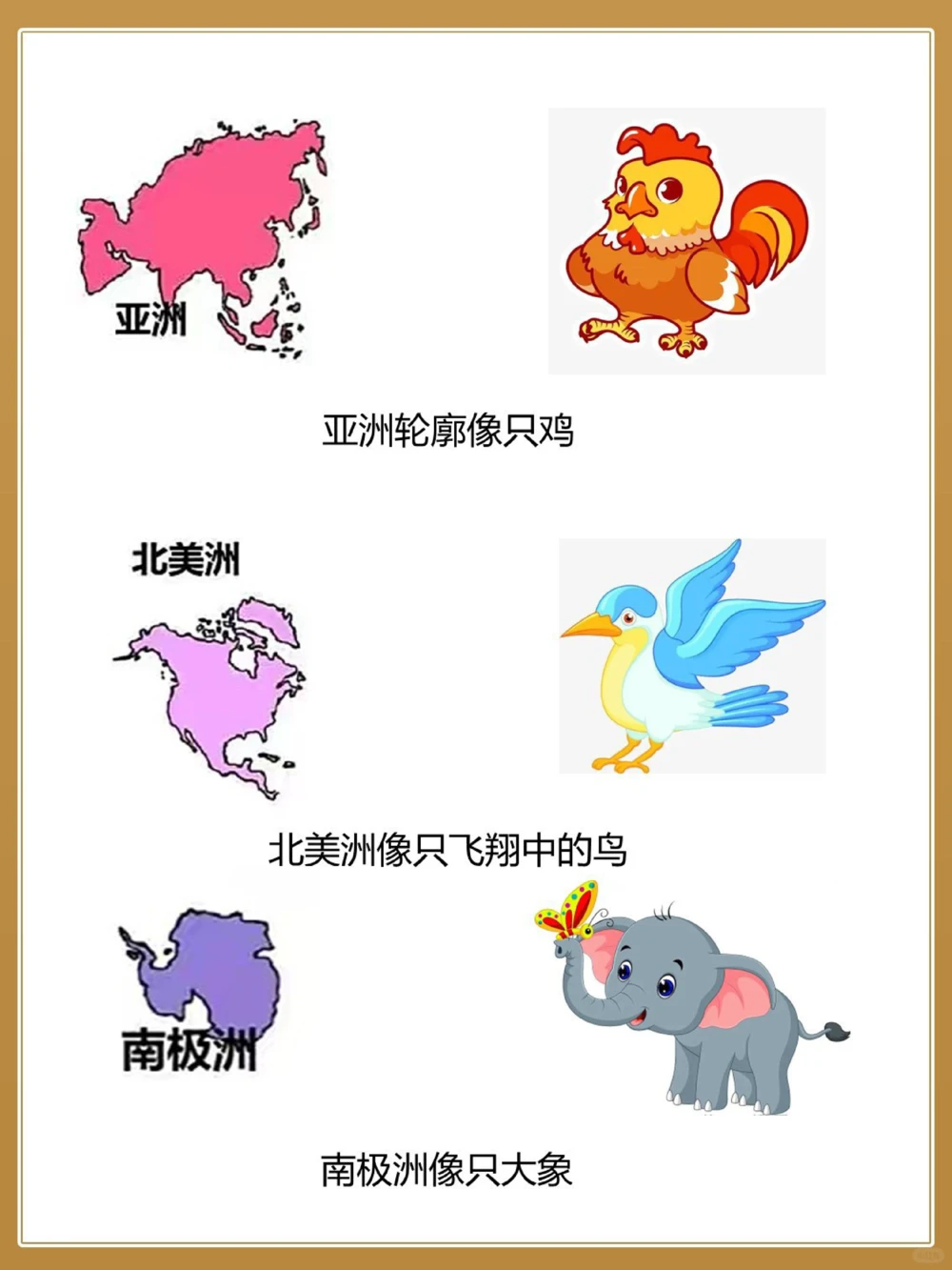 地理必考七大洲轮廓速记图背诵口诀_中小学精品资料(高清可打印)_初中大全集高清资料整理版