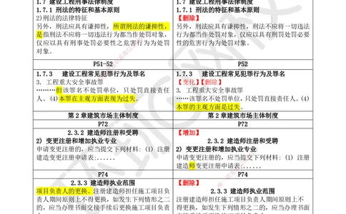 01.一建教材变动分析-法规_2026年一建法规_2026年一建法规SVIP_02-基础精讲✿高端面授✿深度强化_11-2026年一建法规-环球网校-考点精讲班-王丽雪_00.一建教材变动分析-法规