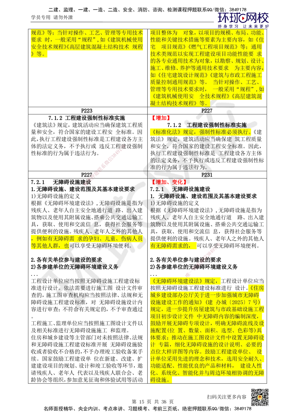 01.一建教材变动分析-法规_2026年一建法规_2026年一建法规SVIP_02-基础精讲✿高端面授✿深度强化_11-2026年一建法规-环球网校-考点精讲班-王丽雪_00.一建教材变动分析-法规