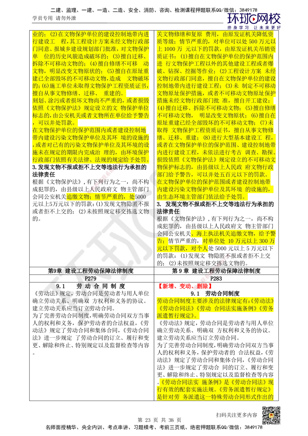 01.一建教材变动分析-法规_2026年一建法规_2026年一建法规SVIP_02-基础精讲✿高端面授✿深度强化_11-2026年一建法规-环球网校-考点精讲班-王丽雪_00.一建教材变动分析-法规