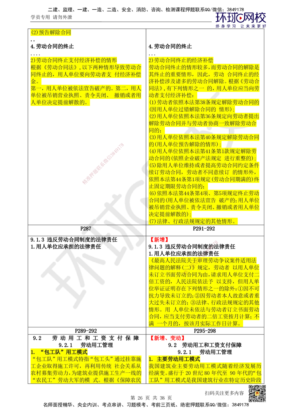 01.一建教材变动分析-法规_2026年一建法规_2026年一建法规SVIP_02-基础精讲✿高端面授✿深度强化_11-2026年一建法规-环球网校-考点精讲班-王丽雪_00.一建教材变动分析-法规