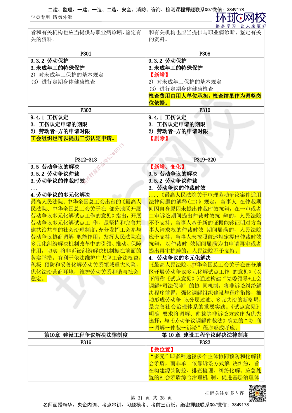 01.一建教材变动分析-法规_2026年一建法规_2026年一建法规SVIP_02-基础精讲✿高端面授✿深度强化_11-2026年一建法规-环球网校-考点精讲班-王丽雪_00.一建教材变动分析-法规