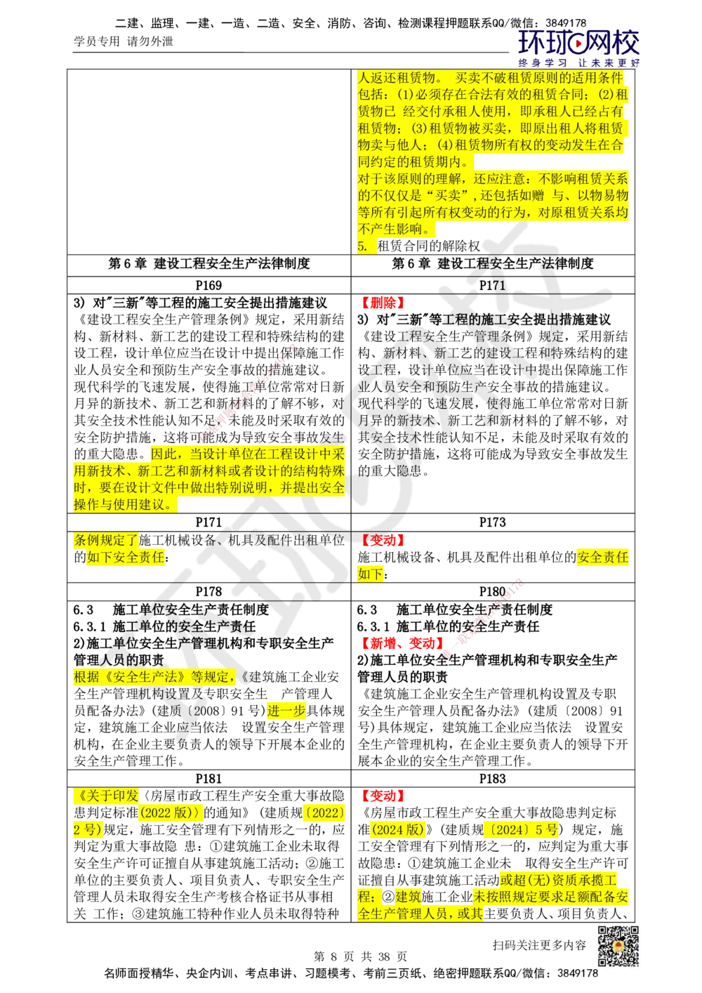 01.一建教材变动分析-法规_2026年一建法规_2026年一建法规SVIP_02-基础精讲✿高端面授✿深度强化_11-2026年一建法规-环球网校-考点精讲班-王丽雪_00.一建教材变动分析-法规
