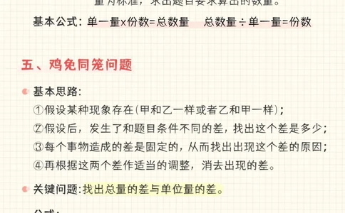 小学数学-搞定这类题-数学冲满分_2025抖音最火小学全科全年级资料大全集超完整版_小学数学VIP资源禁止外传
