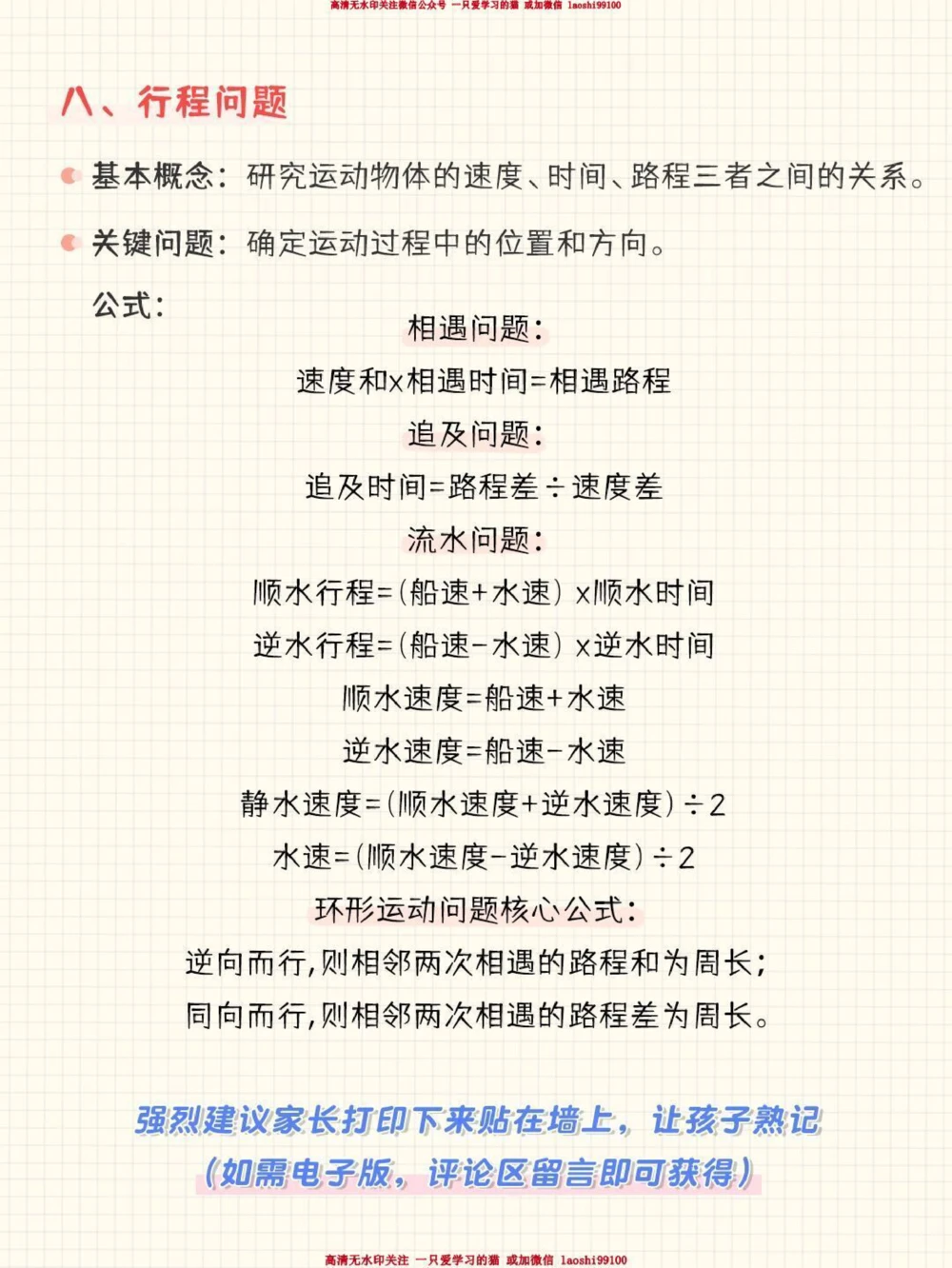 小学数学-搞定这类题-数学冲满分_2025抖音最火小学全科全年级资料大全集超完整版_小学数学VIP资源禁止外传