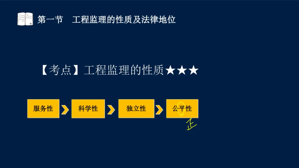 01-2025年课程讲义-监理法规-课程精讲-第1章第1节_2026年一建法规_2025年一建法规SVIP_02-基础精讲✿高端面授✿深度强化_21-法规《教材精讲班》王竹梅SMR_讲义