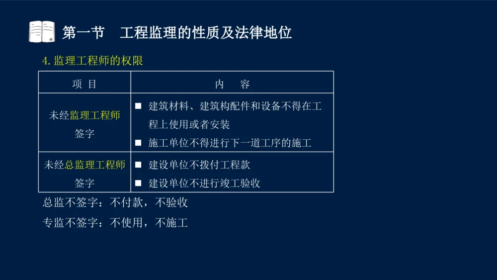 01-2025年课程讲义-监理法规-课程精讲-第1章第1节_2026年一建法规_2025年一建法规SVIP_02-基础精讲✿高端面授✿深度强化_21-法规《教材精讲班》王竹梅SMR_讲义