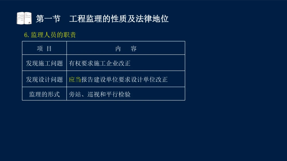 01-2025年课程讲义-监理法规-课程精讲-第1章第1节_2026年一建法规_2025年一建法规SVIP_02-基础精讲✿高端面授✿深度强化_21-法规《教材精讲班》王竹梅SMR_讲义