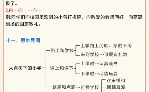 三年级上册语文第一单元知识汇总-快收藏_2025抖音最火小学全科全年级资料大全集超完整版_小学语文VIP资源禁止外传