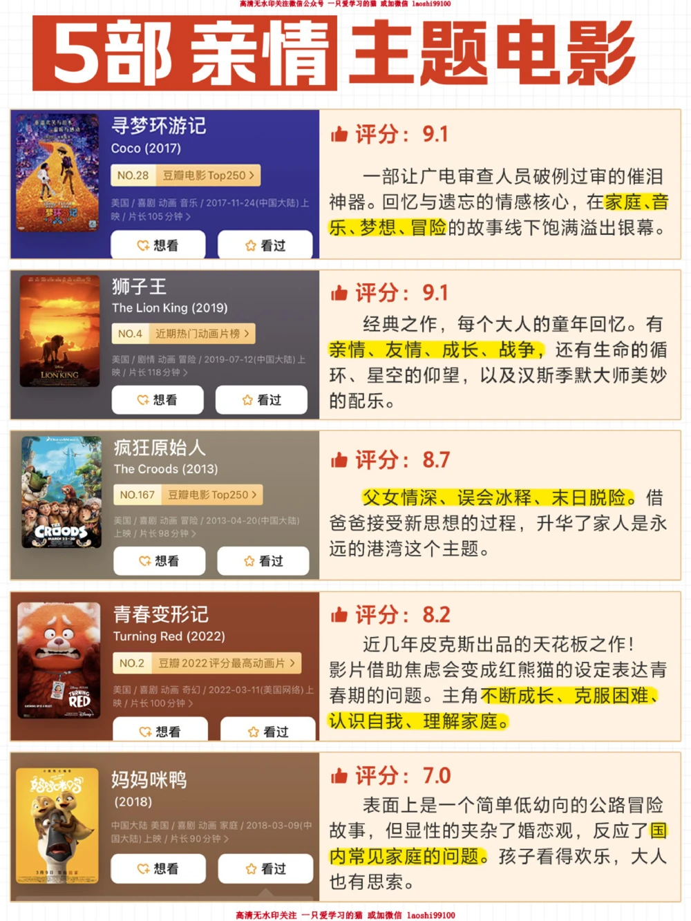 强力推荐-40部孩子必看高分电影一生受益_2025抖音最火小学全科全年级资料大全集超完整版_小学常识VIP资源禁止外传