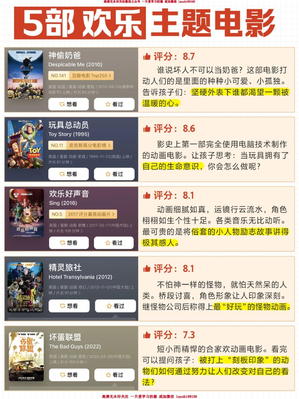 强力推荐-40部孩子必看高分电影一生受益_2025抖音最火小学全科全年级资料大全集超完整版_小学常识VIP资源禁止外传