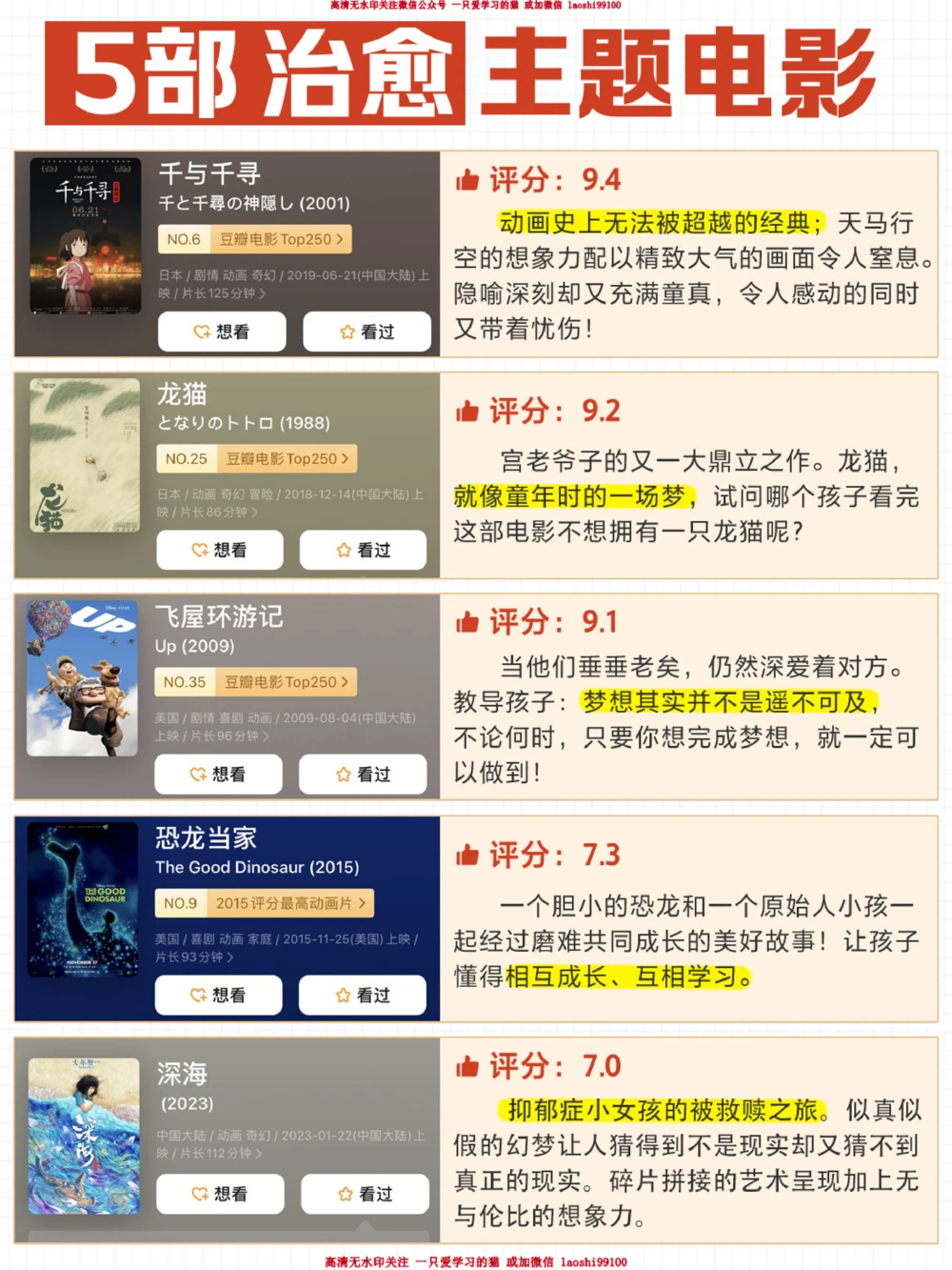 强力推荐-40部孩子必看高分电影一生受益_2025抖音最火小学全科全年级资料大全集超完整版_小学常识VIP资源禁止外传