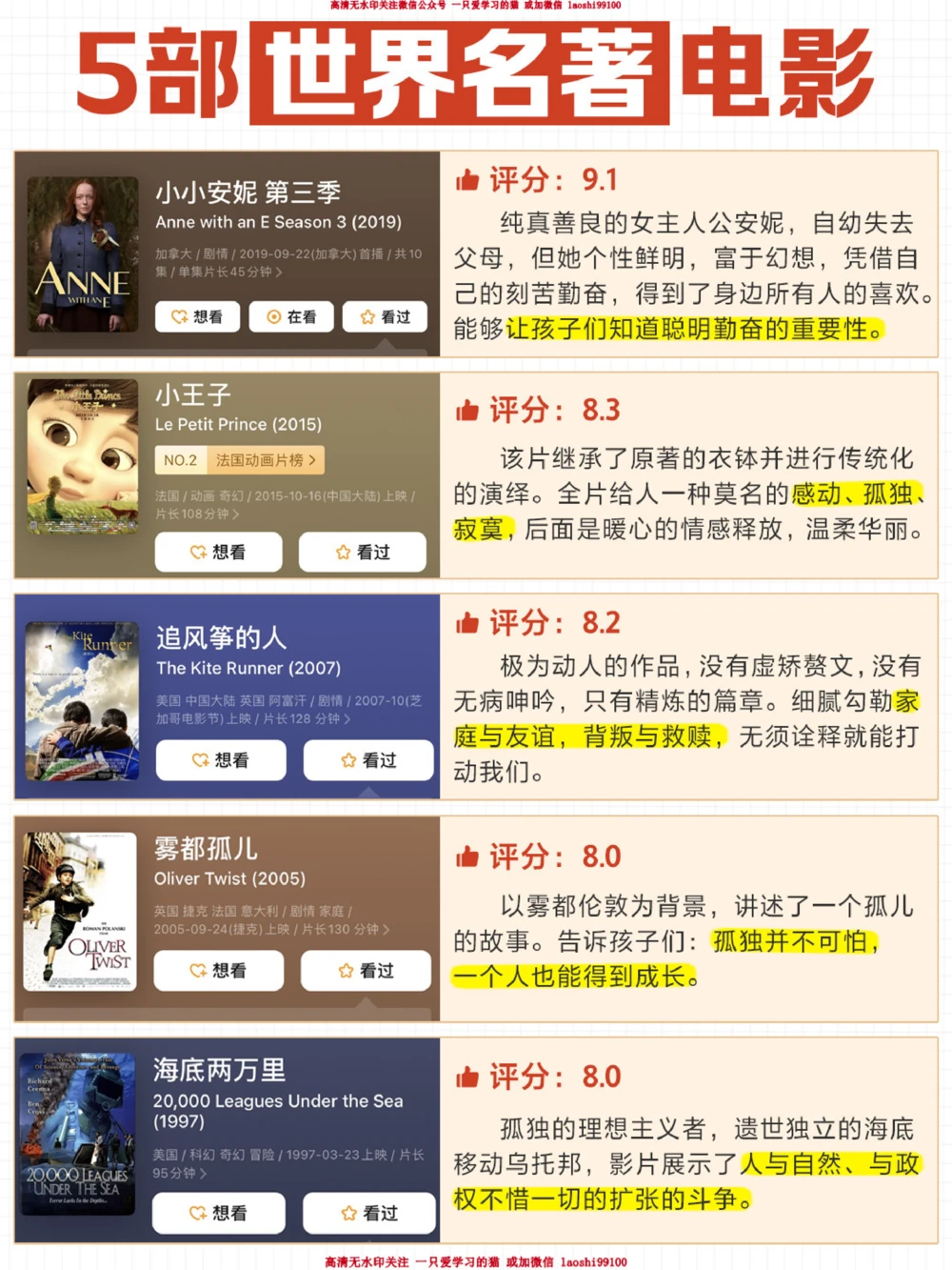 强力推荐-40部孩子必看高分电影一生受益_2025抖音最火小学全科全年级资料大全集超完整版_小学常识VIP资源禁止外传