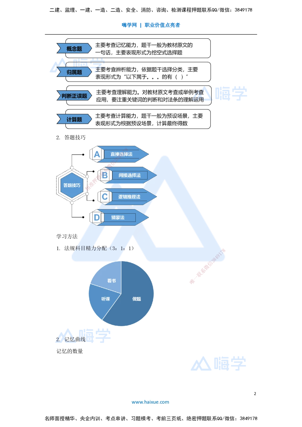 01.2025杜诗乐-万能母题特训-（0）前导_2026年一建法规_2025年一建法规SVIP_03-习题精析✿实战特训✿模考通关_37-法规《万能母题特训》杜诗乐HX_讲义