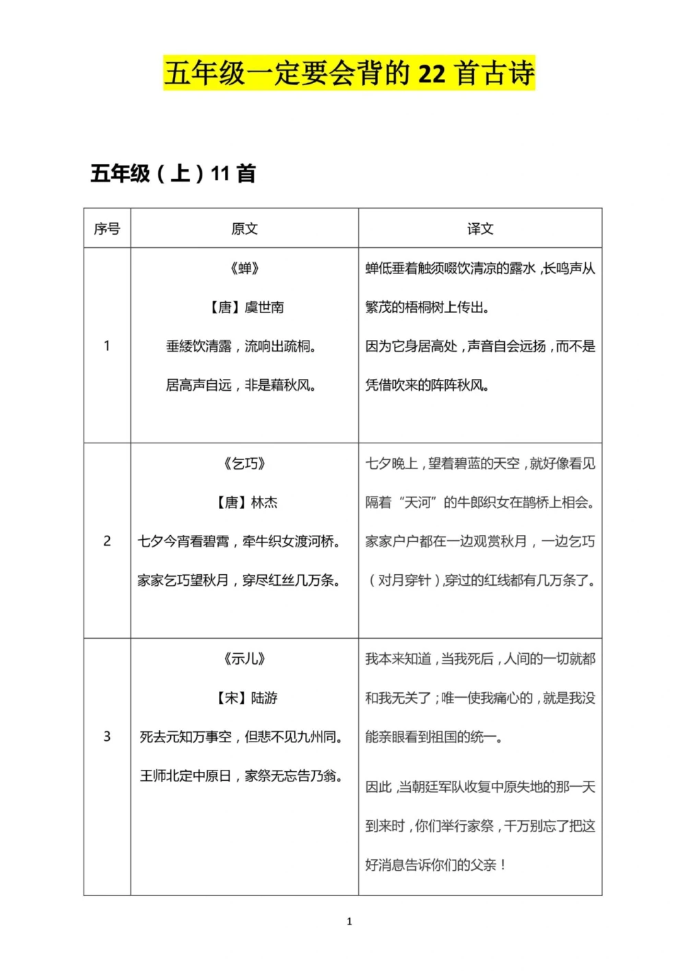 整理好了五年级一定要会背的22首古诗_中小学精品资料(高清可打印)_古诗词大全集281份高清资料整理版