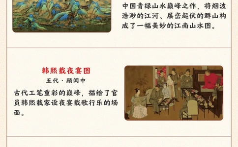 中国的瑰宝-十大传世名画-令人震撼_2025抖音最火小学全科全年级资料大全集超完整版_小学常识VIP资源禁止外传