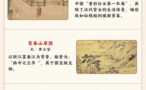 中国的瑰宝-十大传世名画-令人震撼_2025抖音最火小学全科全年级资料大全集超完整版_小学常识VIP资源禁止外传