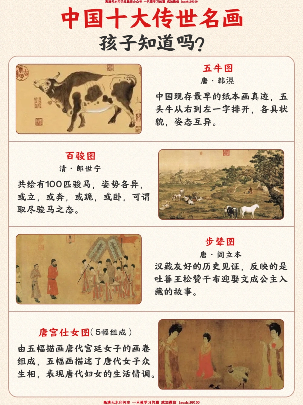 中国的瑰宝-十大传世名画-令人震撼_2025抖音最火小学全科全年级资料大全集超完整版_小学常识VIP资源禁止外传