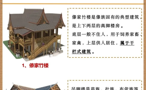 传统文化｜我国17种特色民居百看不厌_中小学精品资料(高清可打印)_古文化大全集628份高清资料整理版