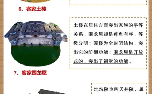 传统文化｜我国17种特色民居百看不厌_中小学精品资料(高清可打印)_古文化大全集628份高清资料整理版