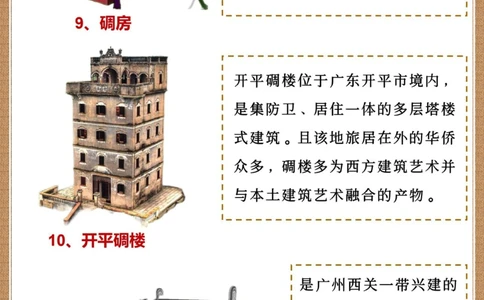 传统文化｜我国17种特色民居百看不厌_中小学精品资料(高清可打印)_古文化大全集628份高清资料整理版