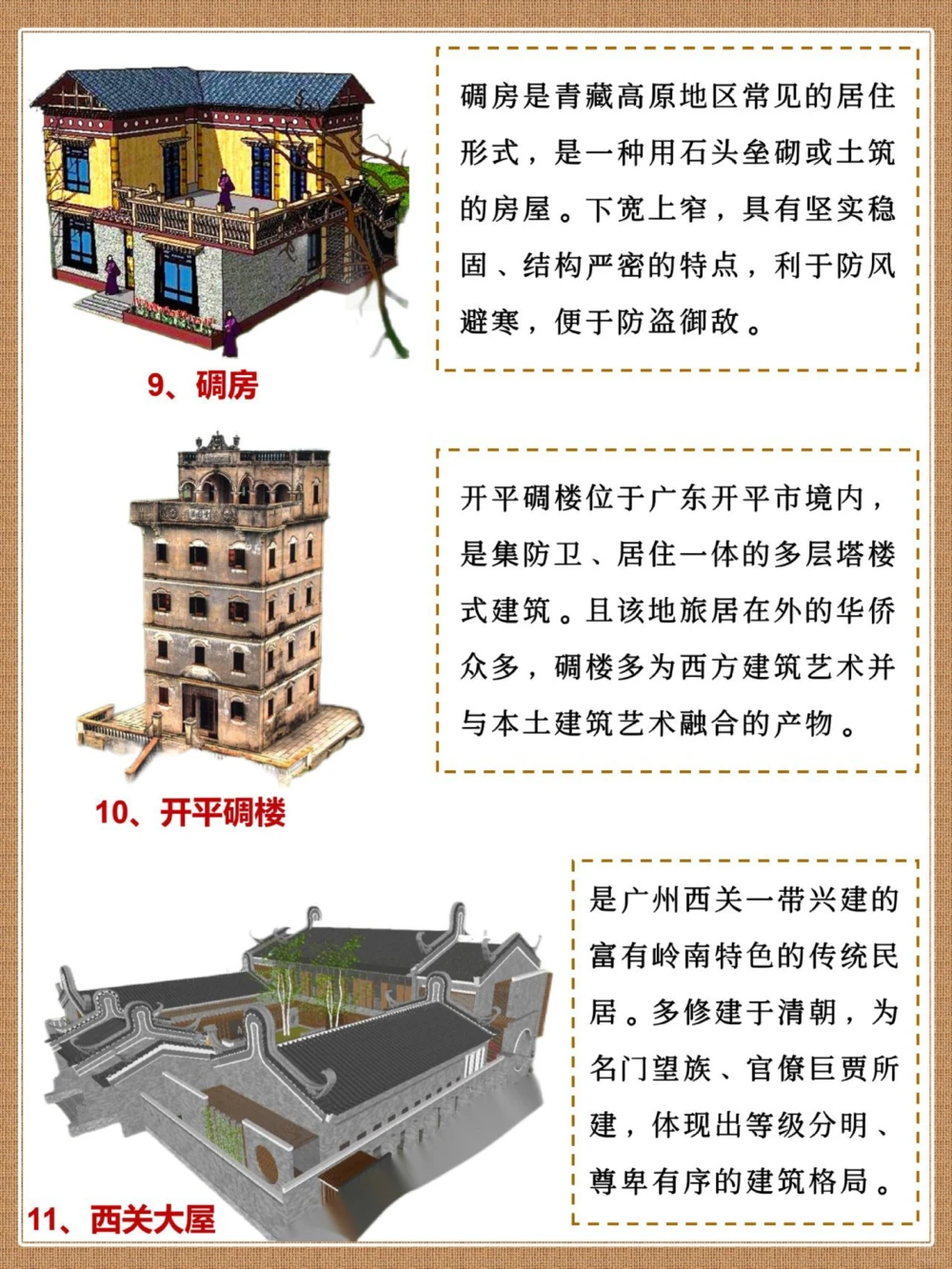 传统文化｜我国17种特色民居百看不厌_中小学精品资料(高清可打印)_古文化大全集628份高清资料整理版