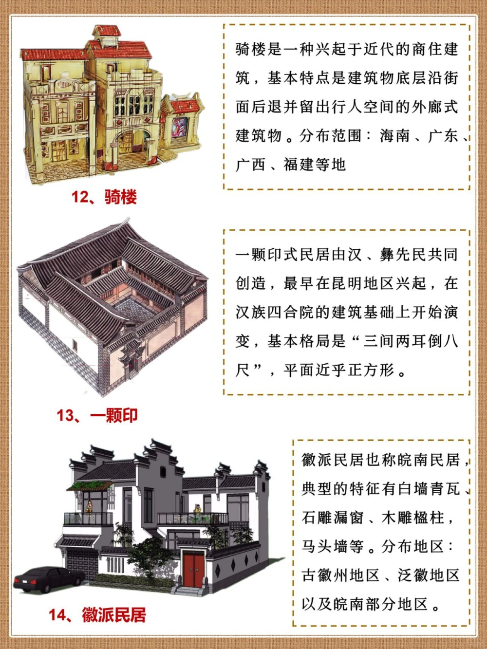 传统文化｜我国17种特色民居百看不厌_中小学精品资料(高清可打印)_古文化大全集628份高清资料整理版