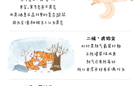 带孩子了解24节气&mdash;&mdash;大雪_中小学精品资料(高清可打印)_常识知识大全集140份高清资料整理版