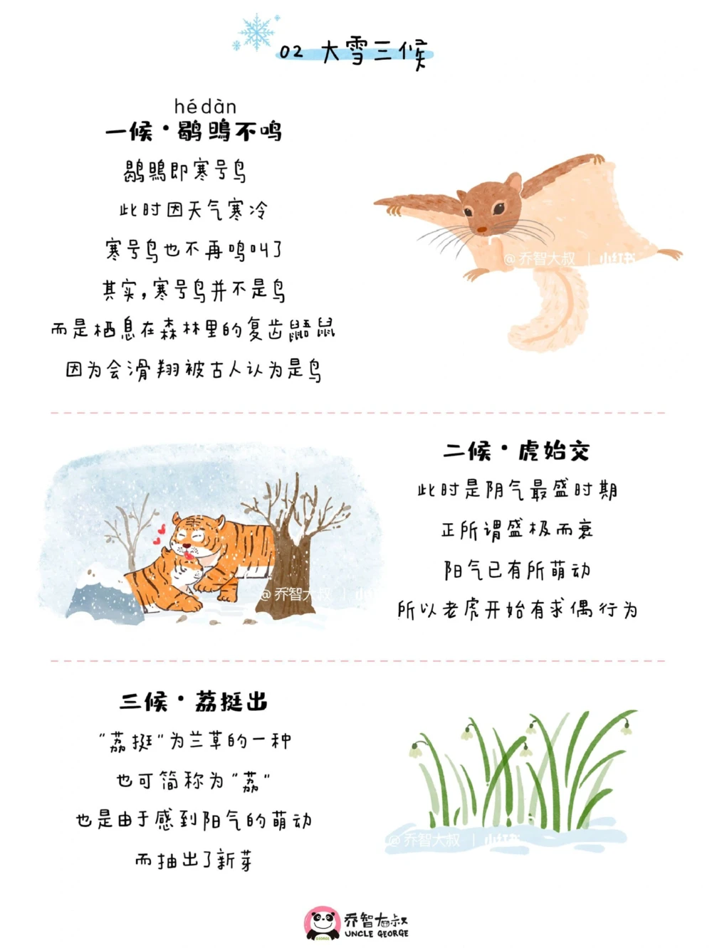 带孩子了解24节气&mdash;&mdash;大雪_中小学精品资料(高清可打印)_常识知识大全集140份高清资料整理版