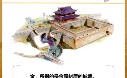 有谁知道固若金汤的&ldquo;金汤&rdquo;是什么_中小学精品资料(高清可打印)_百科知识大全集312份高清资料整理版