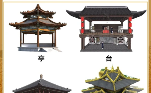 中式大美️什么是&ldquo;亭、台、楼、阁&rdquo;_中小学精品资料(高清可打印)_百科知识大全集312份高清资料整理版