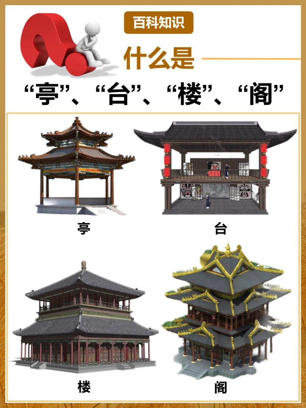 中式大美️什么是&ldquo;亭、台、楼、阁&rdquo;_中小学精品资料(高清可打印)_百科知识大全集312份高清资料整理版