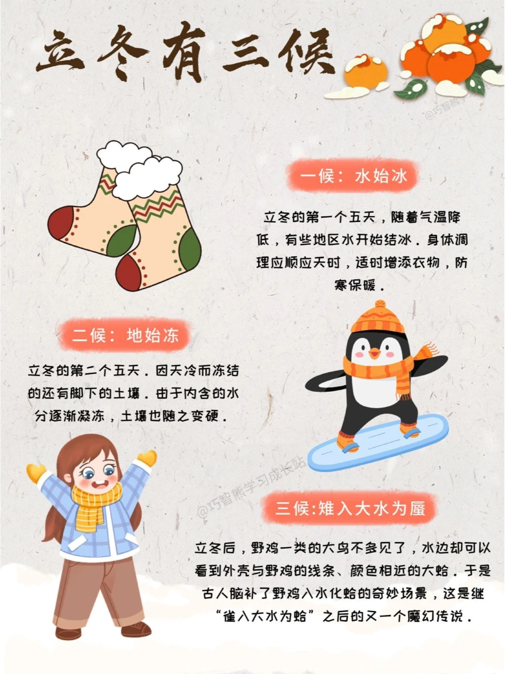 传统文化二十四节气之立冬，知识科普_中小学精品资料(高清可打印)_古文化大全集628份高清资料整理版