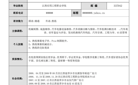 059.简明简历_表格式_适用于应届生_1页式_无内容_无封面_26考研复试_10考研复试资料25_考研经典面试系列（复试技巧调剂指导口语指导自我介绍导师模板）_简历模板大全