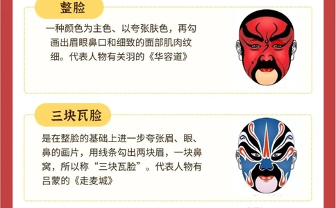 传统文化这些关于京剧的知识，您知道吗？_中小学精品资料(高清可打印)_古文化大全集628份高清资料整理版