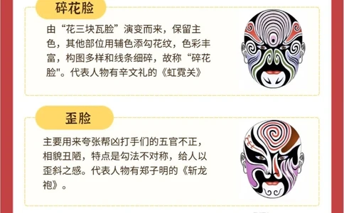 传统文化这些关于京剧的知识，您知道吗？_中小学精品资料(高清可打印)_古文化大全集628份高清资料整理版