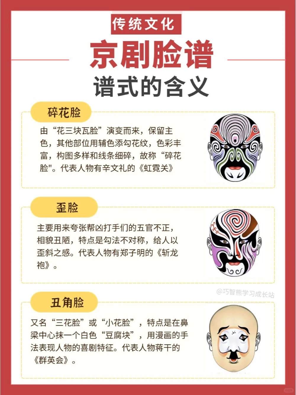 传统文化这些关于京剧的知识，您知道吗？_中小学精品资料(高清可打印)_古文化大全集628份高清资料整理版