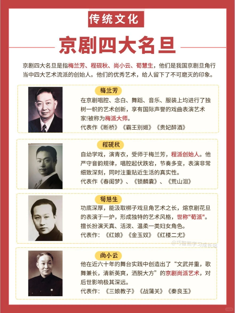 传统文化这些关于京剧的知识，您知道吗？_中小学精品资料(高清可打印)_古文化大全集628份高清资料整理版