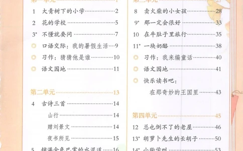 三年级上册语文部编版课堂笔记（抖音版）_小学初中学霸笔记类资料汇总6.33GB_小学同步课堂笔记2.76GB_1~6年级全册语文部编版课堂笔记