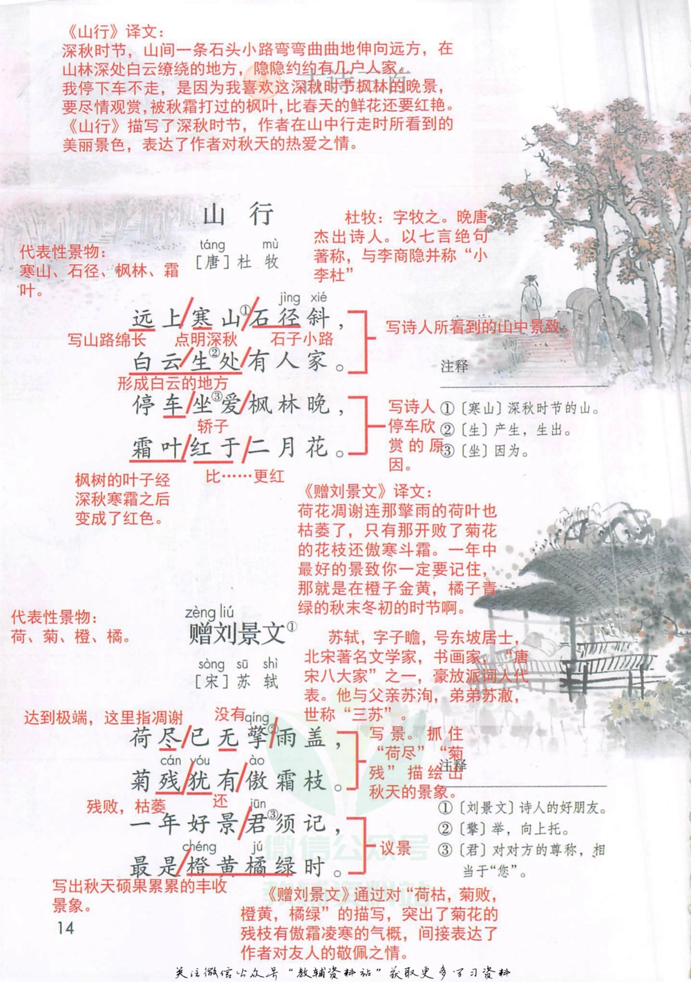 三年级上册语文部编版课堂笔记（抖音版）_小学初中学霸笔记类资料汇总6.33GB_小学同步课堂笔记2.76GB_1~6年级全册语文部编版课堂笔记