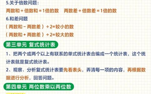 帮孩子收藏-三下数学公式全汇总_2025抖音最火小学全科全年级资料大全集超完整版_小学数学VIP资源禁止外传